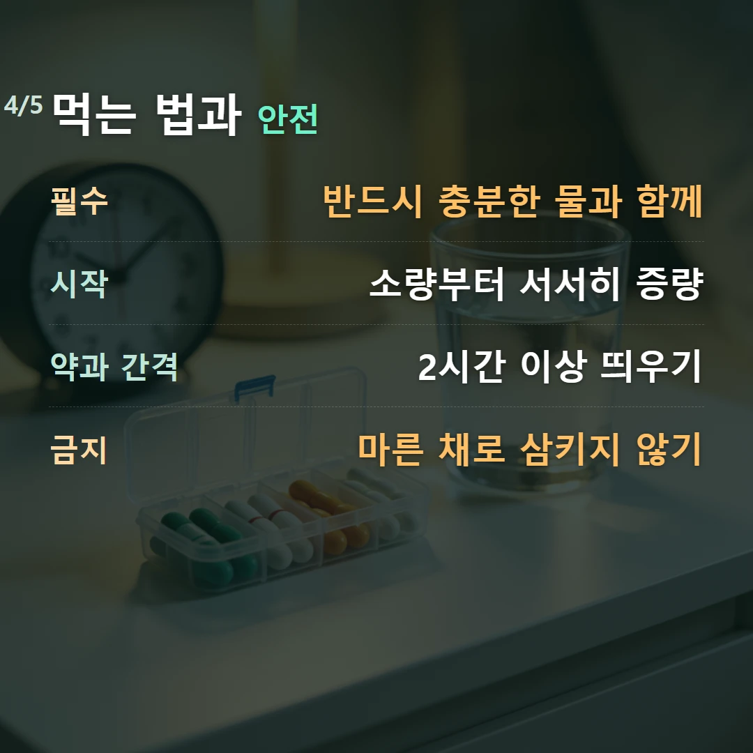 먹는 법과 안전 — 필수 반드시 충분한 물과 함께, 시작 소량부터 서서히 증량, 약과 간격 2시간 이상 띄우기, 금지 마른 채로 삼키지 않기