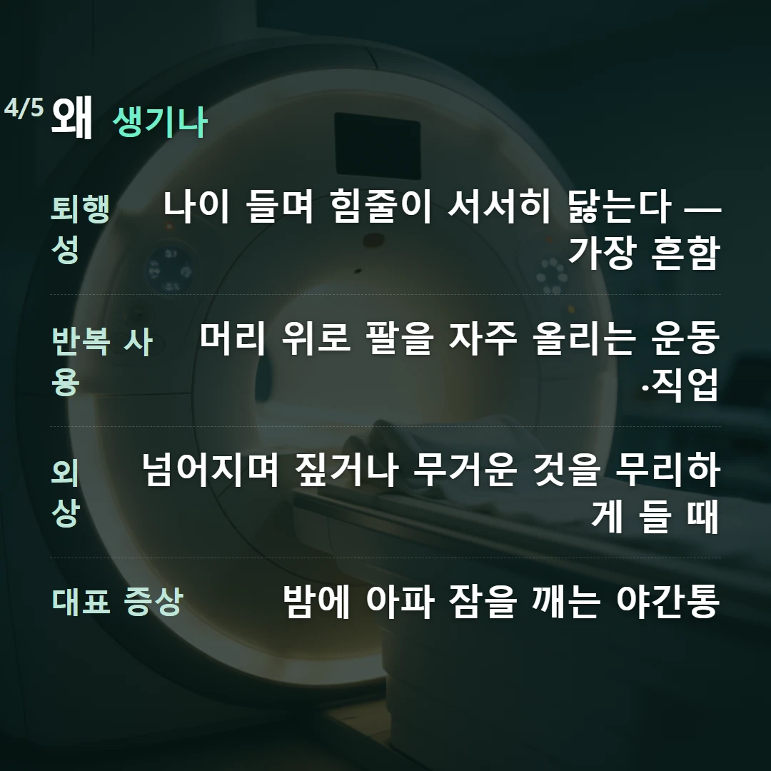 왜 생기나 — 퇴행성 나이 들며 힘줄이 서서히 닳는다 — 가장 흔함, 반복 사용 머리 위로 팔을 자주 올리는 운동·직업, 외상 넘어지며 짚거나 무거운 것을 무리하게 들 때, 대표 증상 밤에 아파 잠을 깨는 야간통