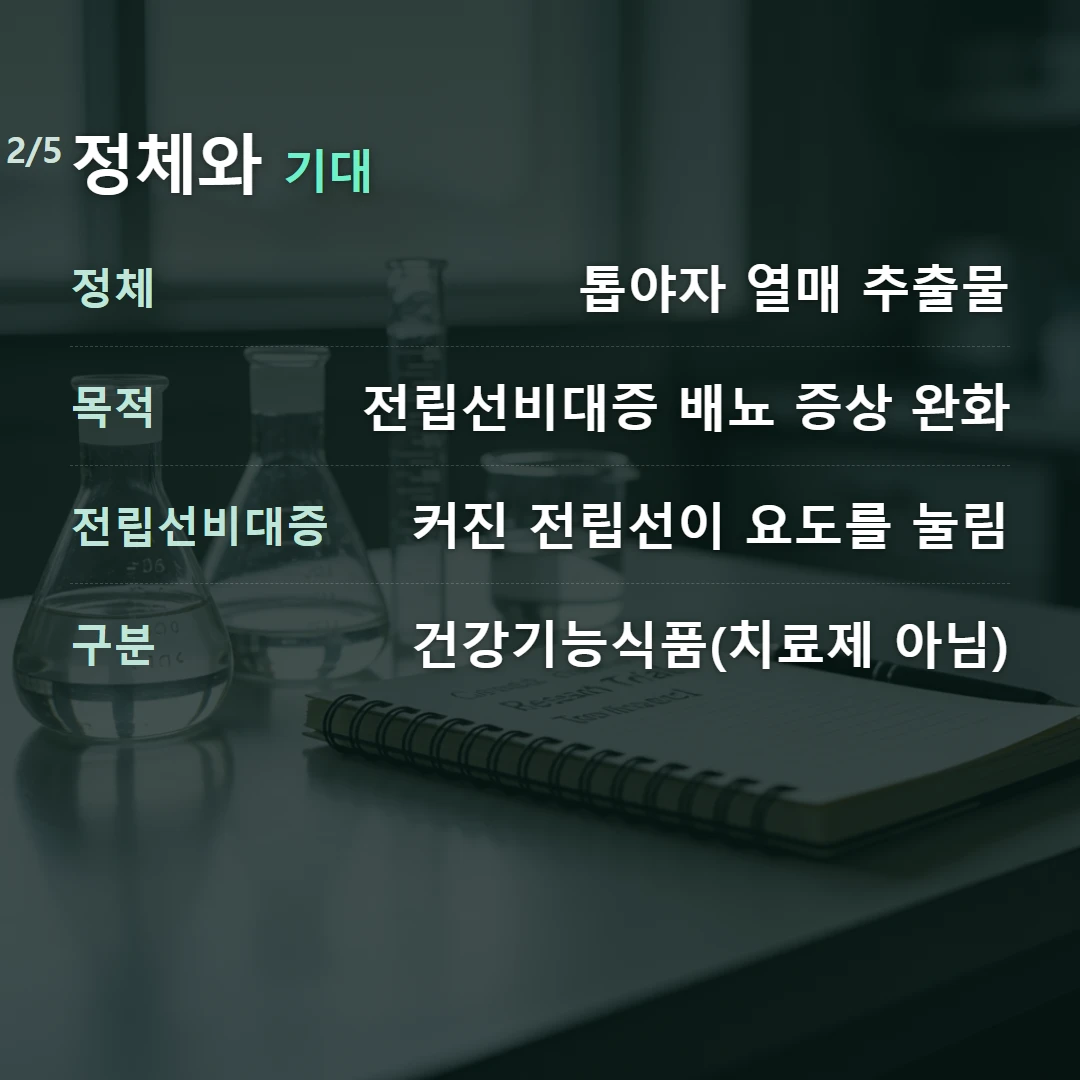 정체와 기대 — 정체 톱야자 열매 추출물, 목적 전립선비대증 배뇨 증상 완화, 전립선비대증 커진 전립선이 요도를 눌림, 구분 건강기능식품(치료제 아님)