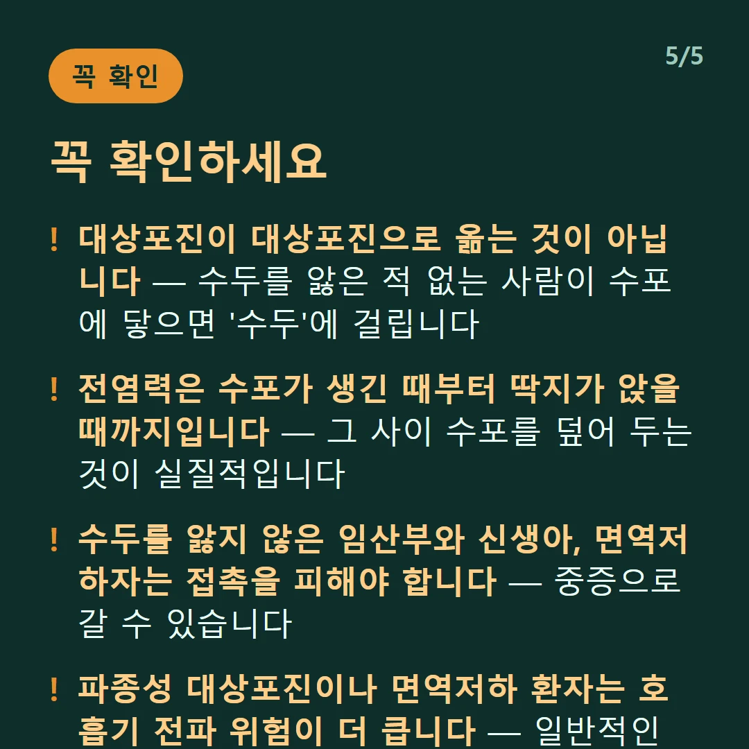 꼭 확인하세요 — 대상포진이 대상포진으로 옮는 것이 아닙니다 — 수두를 앓은 적 없는 사람이 수포에 닿으면 '수두'에 걸립니다 / 전염력은 수포가 생긴 때부터 딱지가 앉을 때까지입니다 — 그 사이 수포를 덮어 두는 것이 실질적입니다 / 수두를 앓지 않은 임산부와 신생아, 면역저하자는 접촉을 피해야 합니다 — 중증으로 갈 수 있습니다 / 파종성 대상포진이나 면역저하 환자는 호흡기 전파 위험이 더 큽니다 — 일반적인 경우와 다릅니다