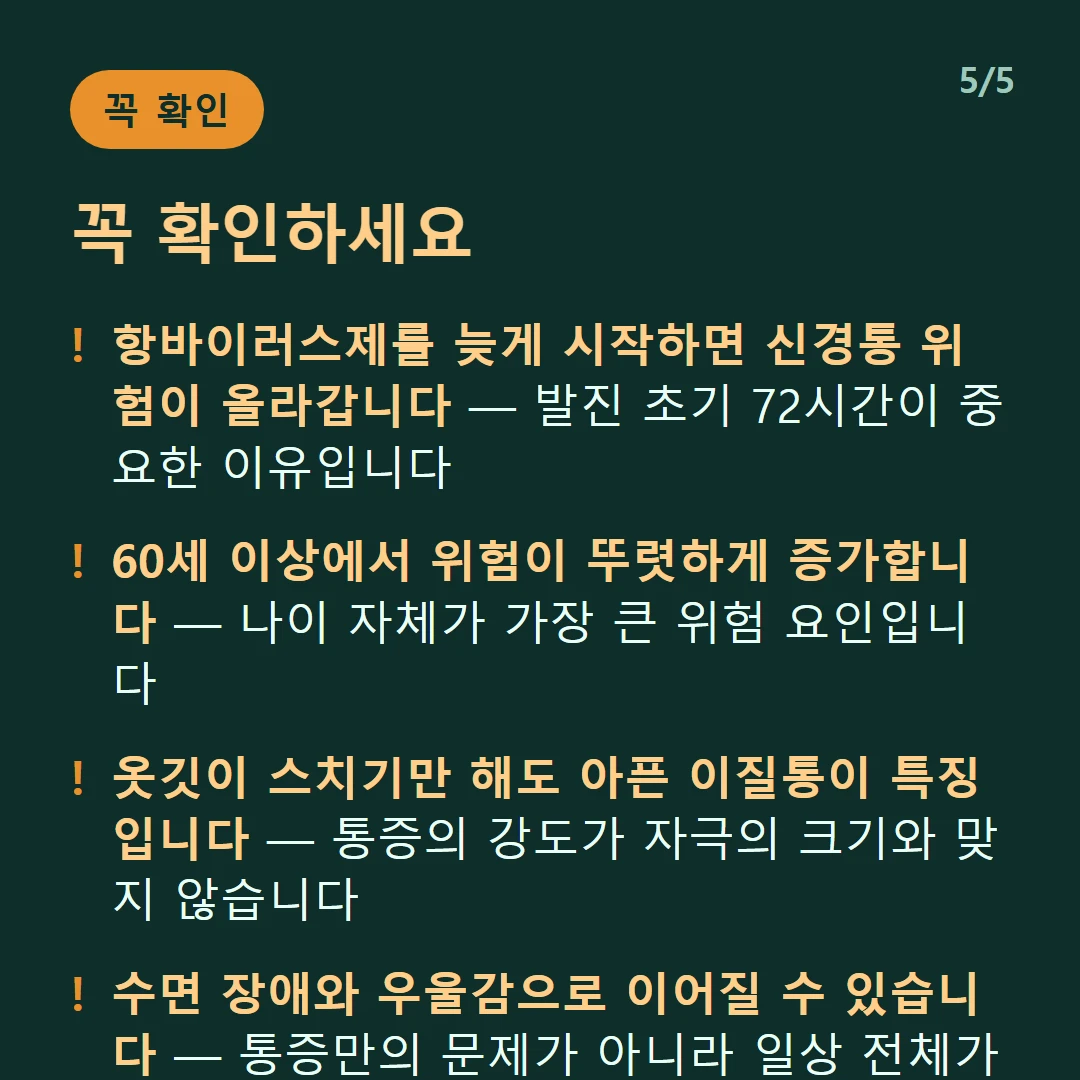 꼭 확인하세요 — 항바이러스제를 늦게 시작하면 신경통 위험이 올라갑니다 — 발진 초기 72시간이 중요한 이유입니다 / 60세 이상에서 위험이 뚜렷하게 증가합니다 — 나이 자체가 가장 큰 위험 요인입니다 / 옷깃이 스치기만 해도 아픈 이질통이 특징입니다 — 통증의 강도가 자극의 크기와 맞지 않습니다 / 수면 장애와 우울감으로 이어질 수 있습니다 — 통증만의 문제가 아니라 일상 전체가 흔들립니다