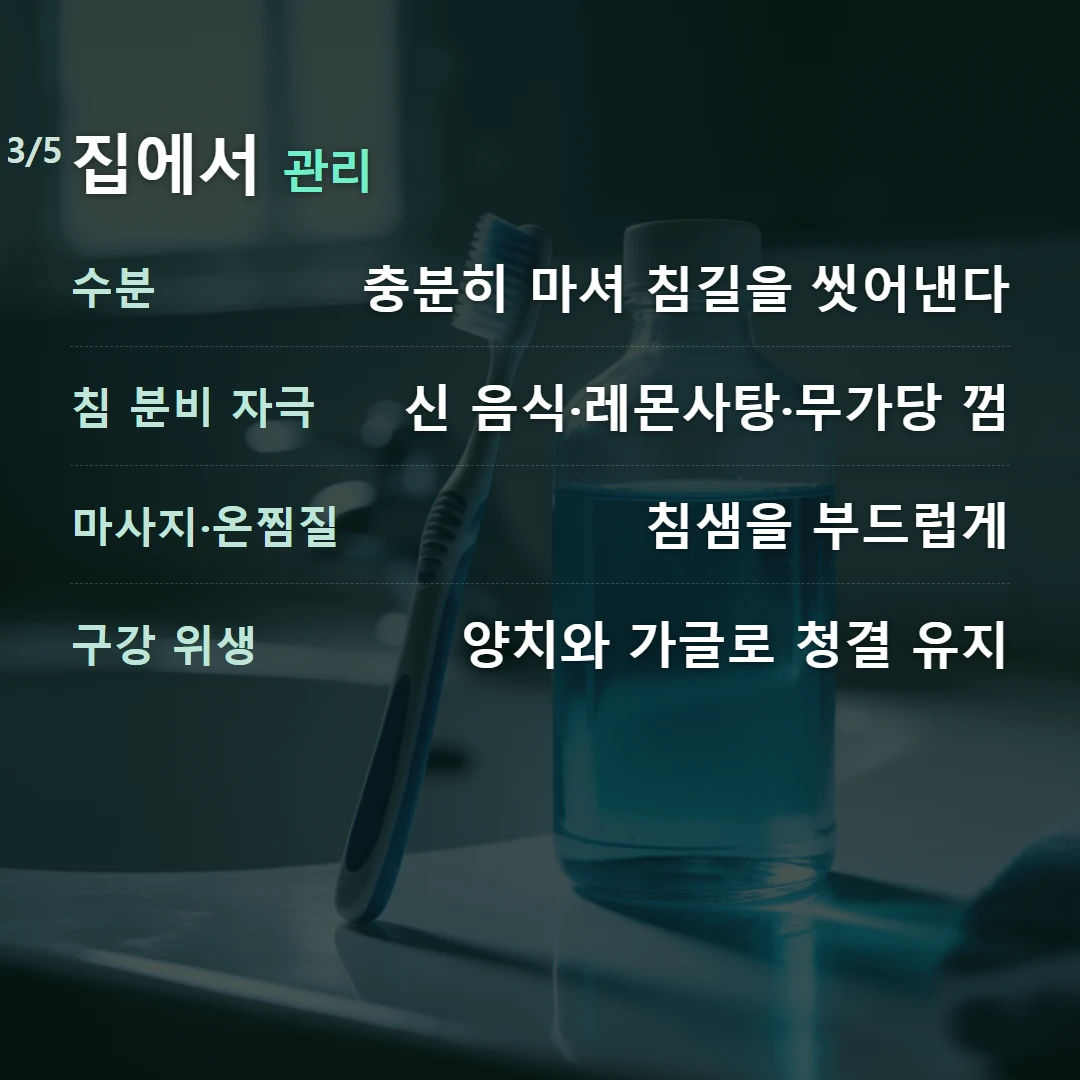 집에서 관리 — 수분 충분히 마셔 침길을 씻어낸다, 침 분비 자극 신 음식·레몬사탕·무가당 껌, 마사지·온찜질 침샘을 부드럽게, 구강 위생 양치와 가글로 청결 유지