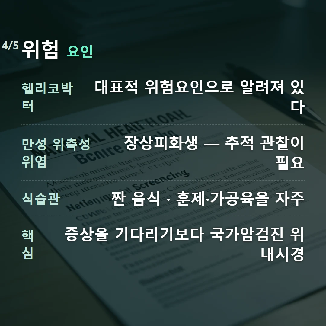 위험 요인 — 헬리코박터 대표적 위험요인으로 알려져 있다, 만성 위축성 위염 장상피화생 — 추적 관찰이 필요, 식습관 짠 음식 · 훈제·가공육을 자주, 핵심 증상을 기다리기보다 국가암검진 위내시경