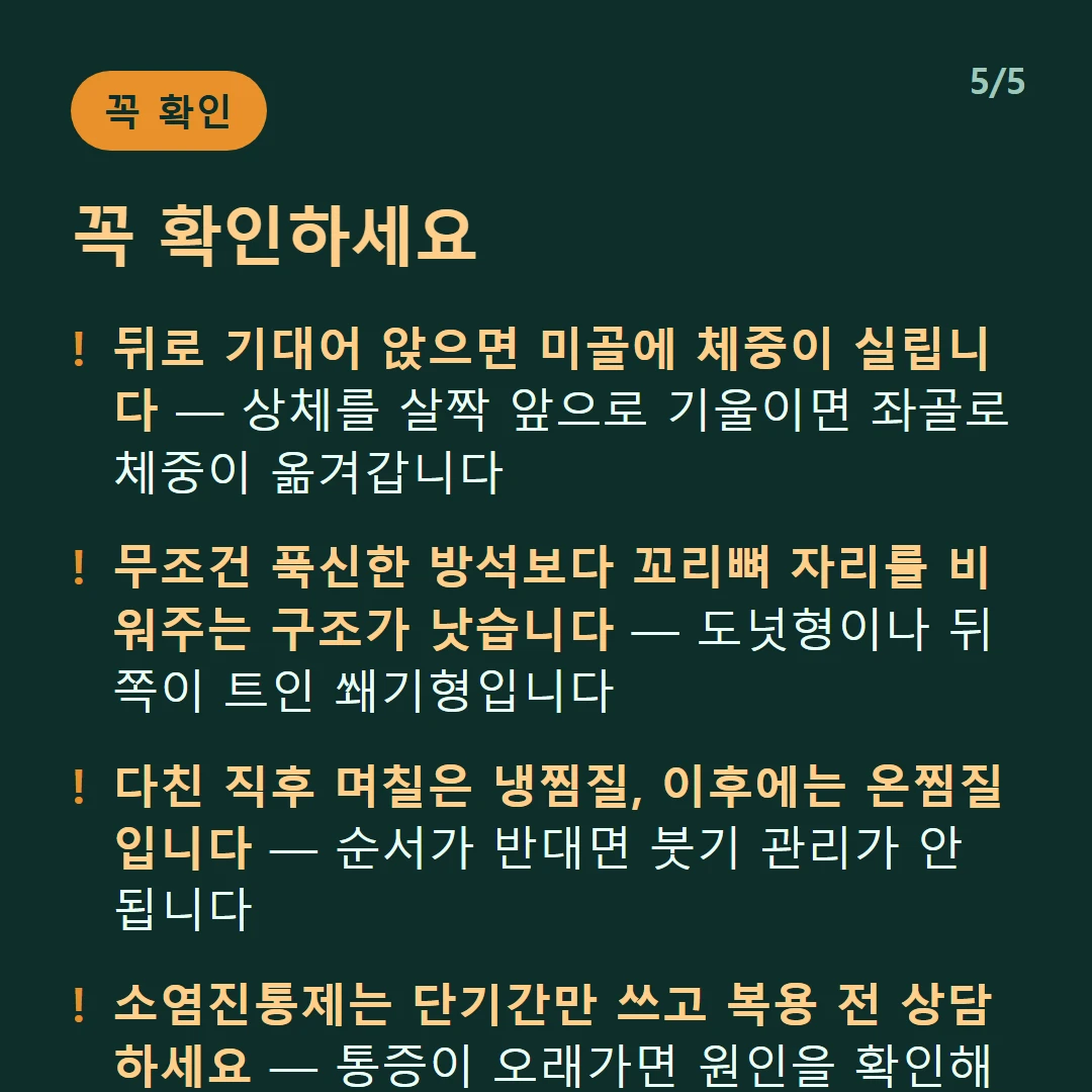 꼭 확인하세요 — 뒤로 기대어 앉으면 미골에 체중이 실립니다 — 상체를 살짝 앞으로 기울이면 좌골로 체중이 옮겨갑니다 / 무조건 푹신한 방석보다 꼬리뼈 자리를 비워주는 구조가 낫습니다 — 도넛형이나 뒤쪽이 트인 쐐기형입니다 / 다친 직후 며칠은 냉찜질, 이후에는 온찜질입니다 — 순서가 반대면 붓기 관리가 안 됩니다 / 소염진통제는 단기간만 쓰고 복용 전 상담하세요 — 통증이 오래가면 원인을 확인해야 합니다