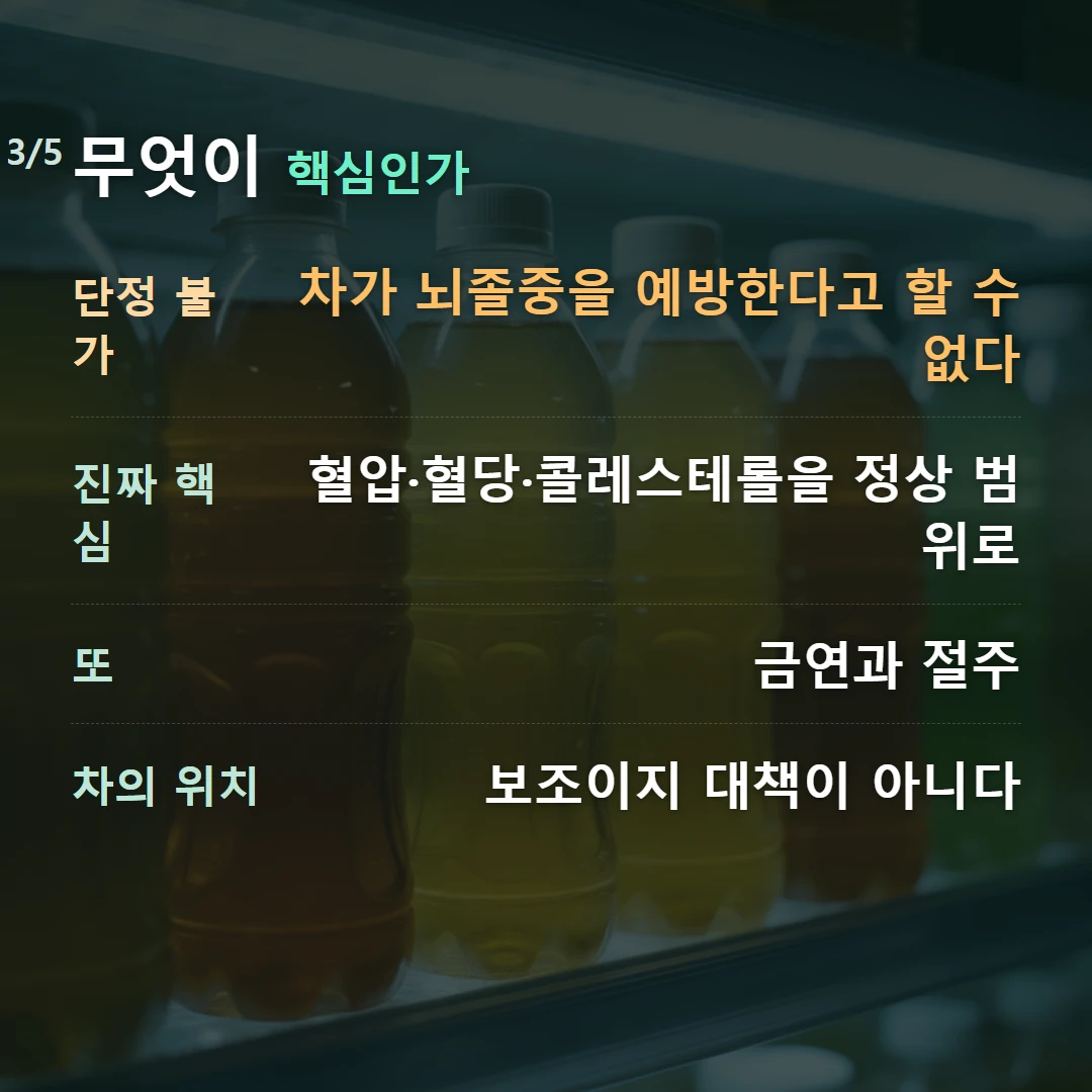 무엇이 핵심인가 — 단정 불가 차가 뇌졸중을 예방한다고 할 수 없다, 진짜 핵심 혈압·혈당·콜레스테롤을 정상 범위로, 또 금연과 절주, 차의 위치 보조이지 대책이 아니다