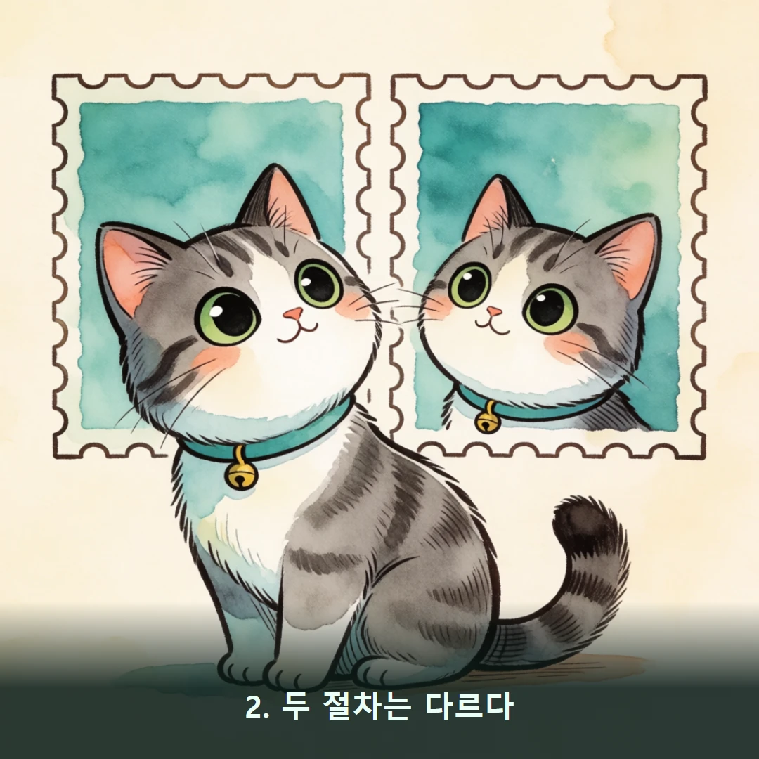 웹툰 2컷 — 2. 두 절차는 다르다