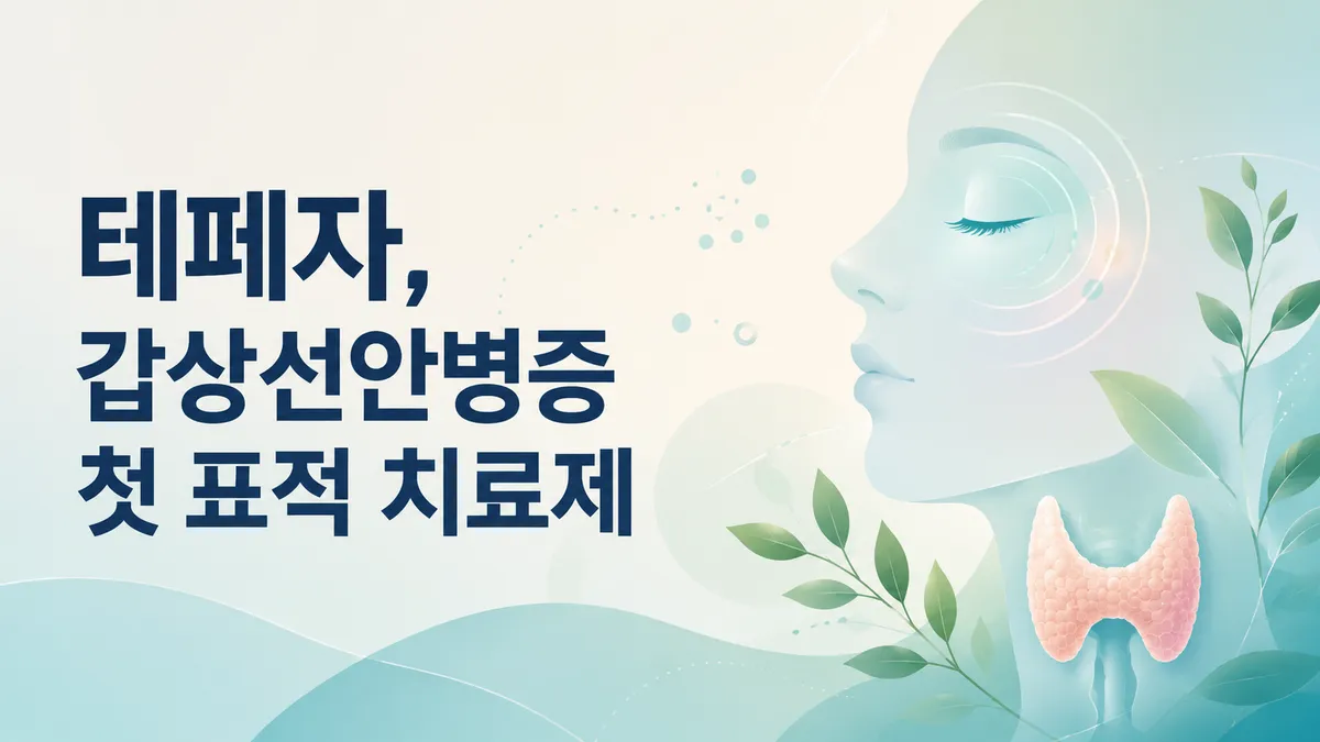 테페자, 갑상선안병증 첫 표적 치료제